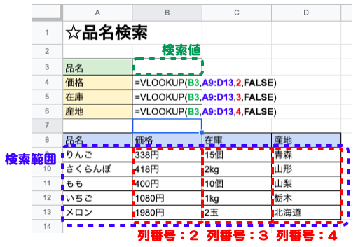 【Excel】VLOOKUP関数の使い方
